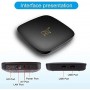 Smart TV box Android 11.1 