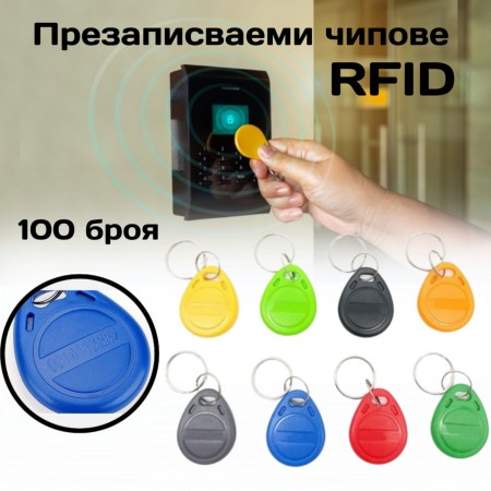 Комплект презаписваеми RFID чипове за контрол на достъп